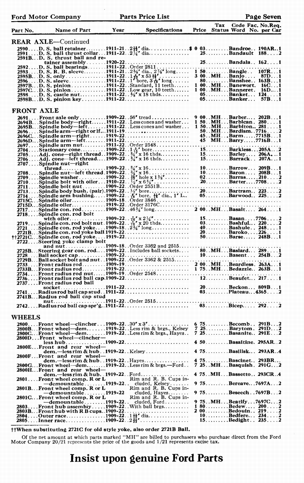 n_1922 Ford Parts List-08.jpg